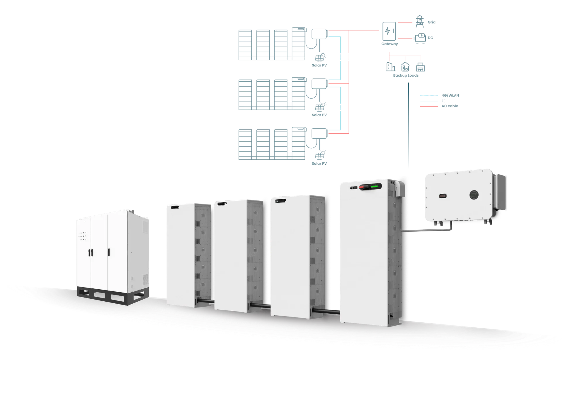 Hybrid Max system diagram