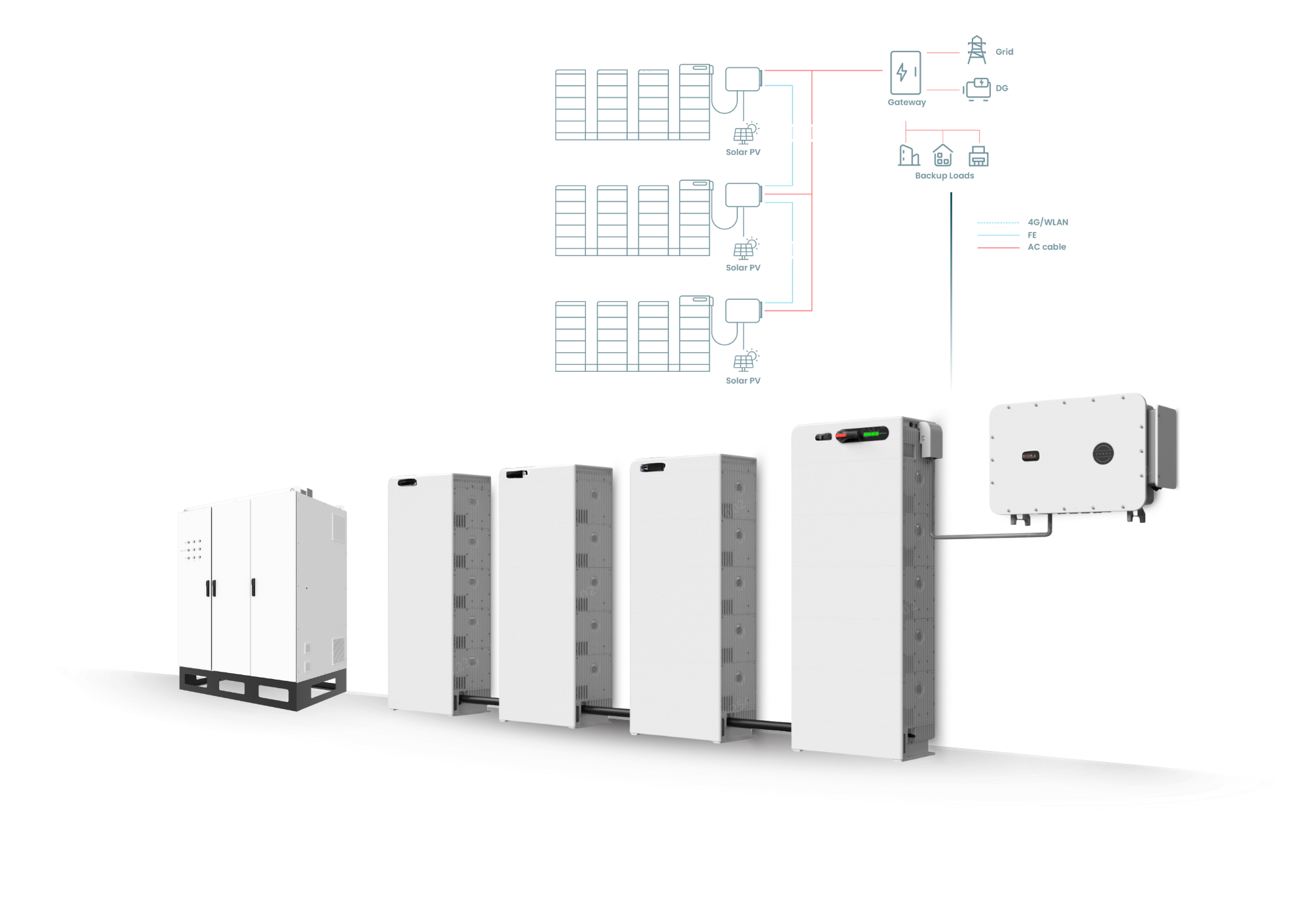 Hybrid Max system diagram