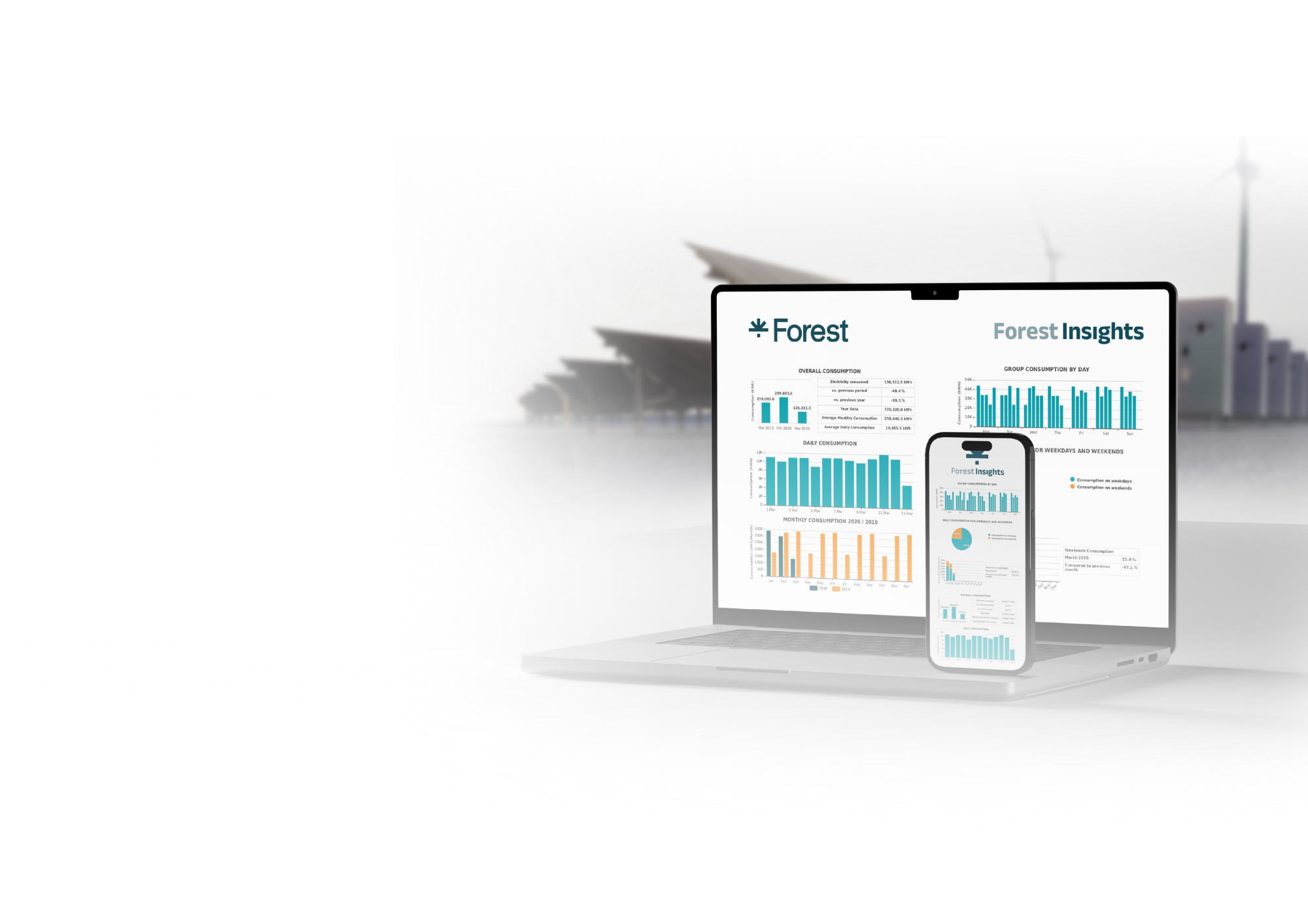 Energy analytics dashboard